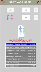 Body Mass Index Healthy Life screenshot 4