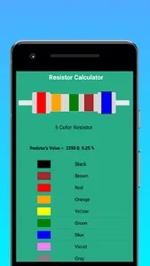 Resistor Calculator screenshot 3