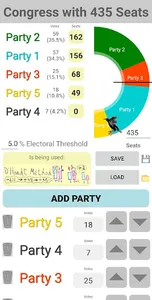 Party Seats Election Simulator screenshot 0