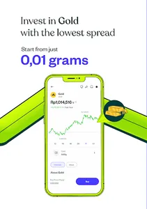Pluang-Trading US Stock Crypto screenshot 20