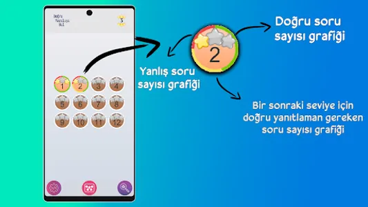 Doğru Yazılışı Bul screenshot 0