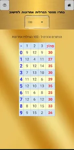 גולד 123 screenshot 5