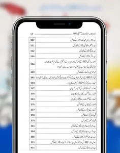 Fazail e Sehaba in urdu screenshot 7