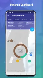 Financial Fitness screenshot 3