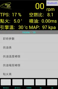 Hoedar ECU , Float ECU screenshot 0