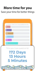 Food Addiction Calendar - Stop screenshot 3