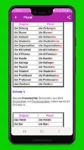 Deutsche Grammatik lernen B2 screenshot 0