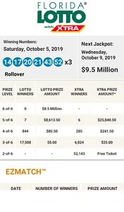 FL Lottery Results screenshot 9