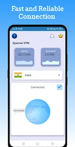 Sparrow VPN-Private VPN Master screenshot 13