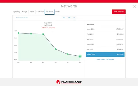 Inland Bank Mobile screenshot 9