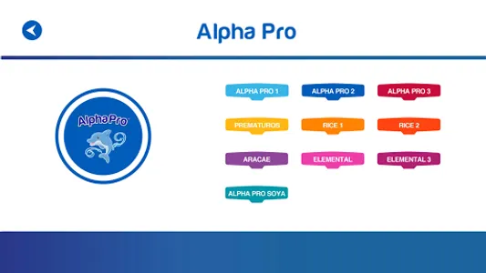 AlphaPro screenshot 2