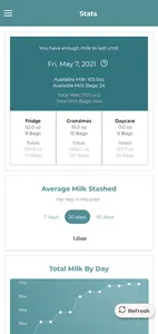 DairyBar screenshot 1