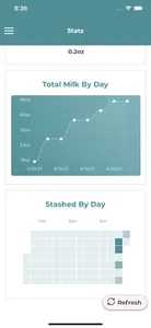 DairyBar screenshot 2