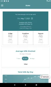 DairyBar screenshot 5