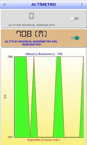 Brújula, altímetro, clima, map screenshot 7
