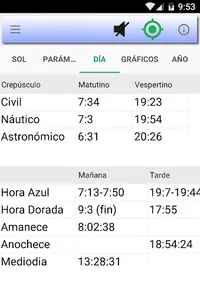 Datos Astronómicos screenshot 0