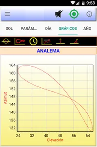 Datos Astronómicos screenshot 1