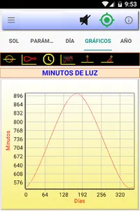 Datos Astronómicos screenshot 2