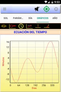 Datos Astronómicos screenshot 4