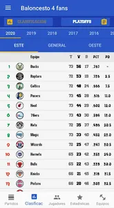 Basketball 4 fans screenshot 2