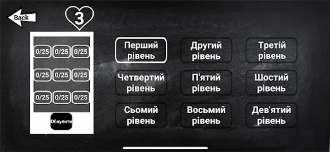 Хомо Сапіенс screenshot 0