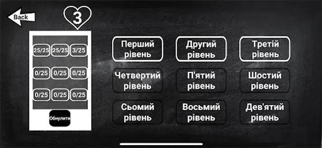 Хомо Сапіенс screenshot 3