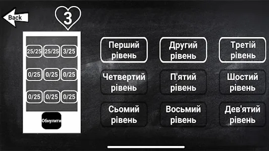 Хомо Сапіенс screenshot 4