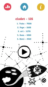 The Journey: visual perception screenshot 6