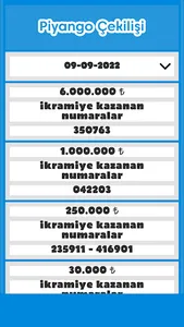 Şans Oyunları Sonuçları screenshot 4