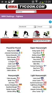 MMA Tycoon - Sports Manager screenshot 3