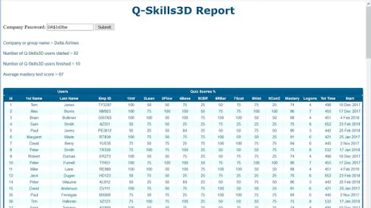 Q-Skills3D Administration (Cor screenshot 1