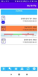 MyMPly screenshot 0