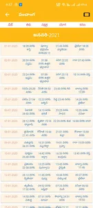 Telugu Calendar 2021 - Manjuna screenshot 5