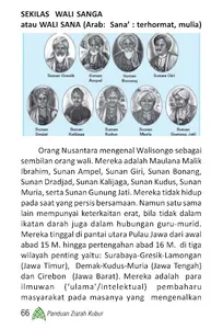 Panduan Ziarah Kubur - Sutejo screenshot 7