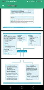 Medical Books| Read All Medica screenshot 3