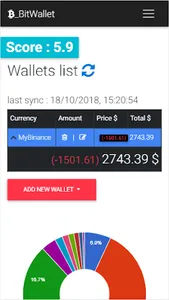 BitWallets - follow your crypt screenshot 0