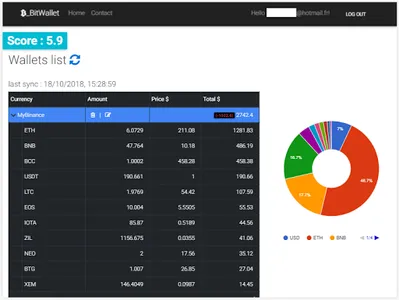BitWallets - follow your crypt screenshot 14
