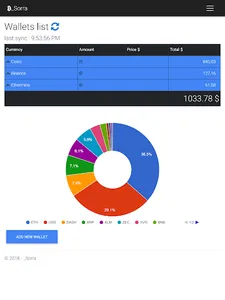 BitWallets - follow your crypt screenshot 16