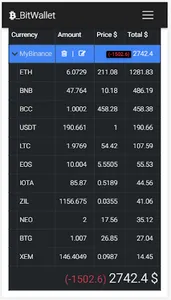 BitWallets - follow your crypt screenshot 6