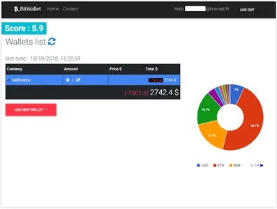 BitWallets - follow your crypt screenshot 8
