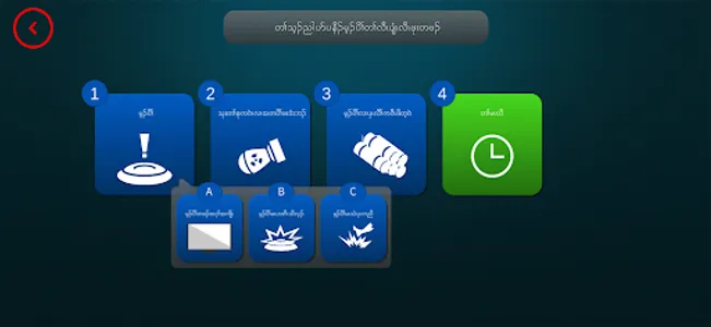 MRE Myanmar (Karen) screenshot 14