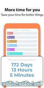 Quit Coffee Addiction Calendar screenshot 15