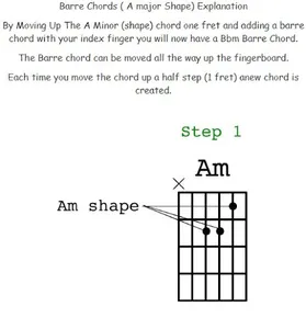 Guitar Chords Offline screenshot 13