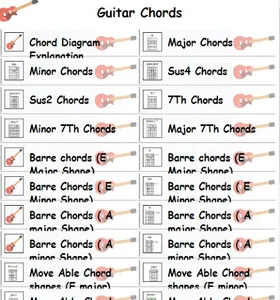 Guitar Chords Offline screenshot 15