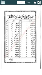 Khawab Nama Hazrat Yousuf A.S screenshot 14
