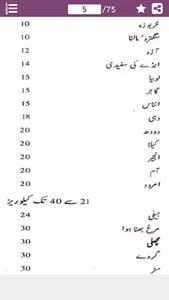 Weight Loss - موٹاپے کا علاج screenshot 4