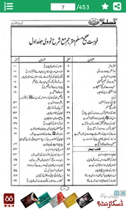 Sahih Muslim in URDU Volume #1 screenshot 15
