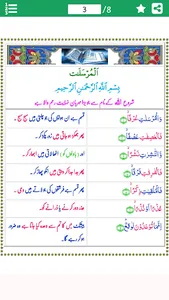 Surah Mursalat (سورة المرسلات) screenshot 0