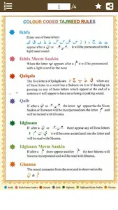 Surah Mutaffifin (سورة المطففي screenshot 14