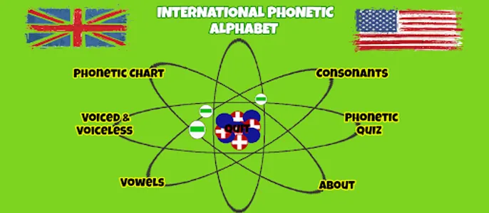 Learn Phonetic screenshot 7
